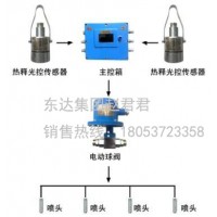 ZP127红外感应自动洒水喷雾装置,红外大巷喷雾装置