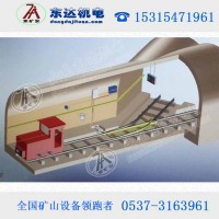 ZKC127型矿用司控道岔装置厂家