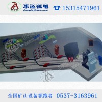 zdc30-1.5型跑车防护装置